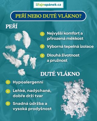 🛏️ Peří nebo duté vlákno? To je otázka, kterou si při výběru přikrývky nebo polštáře klade spousta z nás. A odpověď?...